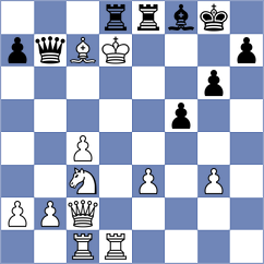 Blanco - Gracia Alvarez (chess.com INT, 2021)