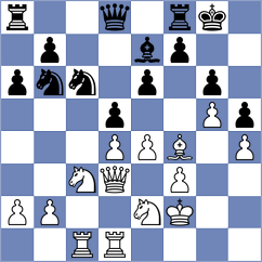 Kotyk - Sharapov (chess.com INT, 2024)