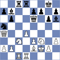 Silvestre - Nazaretyan (chess.com INT, 2023)