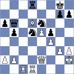 Kowalczyk - Moral Garcia (chess.com INT, 2023)