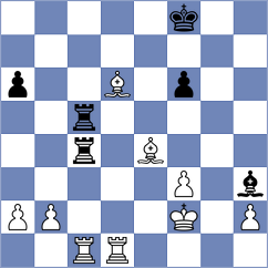 Goltseva - Giang (chess.com INT, 2023)