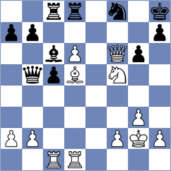 Eilenberg - Garcia Correa (chess.com INT, 2024)