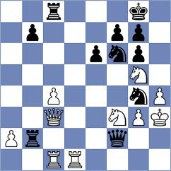 Tsomaia - Jakubowska (Chess.com INT, 2020)