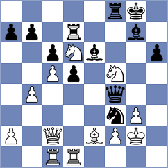 Yushko - Szyszylo (chess.com INT, 2024)