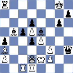 Suvrajit - Halkias (Chess.com INT, 2020)