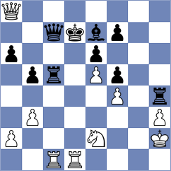 Flores Quillas - Babazada (chess.com INT, 2021)