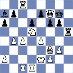 Yang - Blanco Gramajo (Chess.com INT, 2021)