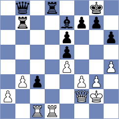 Chernov - Jia (Chess.com INT, 2021)