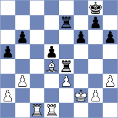 Potkin - Zou (chess.com INT, 2023)