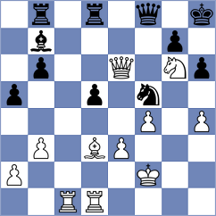 Esipenko - Itgelt (chess.com INT, 2023)