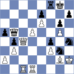 Garv - Orujov (chess.com INT, 2021)