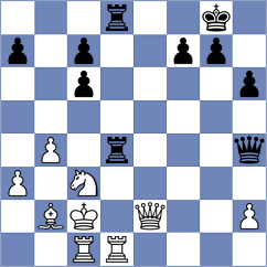 Jones - Ozates (chess.com INT, 2024)