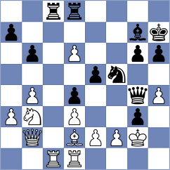 Bakalchuk - Martinez Alcantara (chess.com INT, 2023)