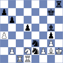 Kurtz - Matinian (chess.com INT, 2023)