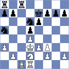 Yeritsyan - Howell (chess.com INT, 2022)