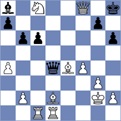 Holmstrom - Thakur (Chess.com INT, 2020)
