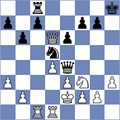 Bok - Aboudi (Chess.com INT, 2020)