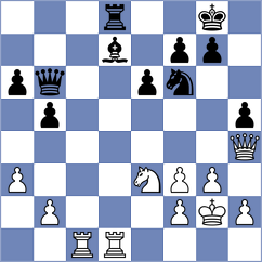 Silva - Yarullina (chess.com INT, 2024)