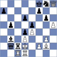 Garrido Diaz - Boldoo (chess.com INT, 2023)