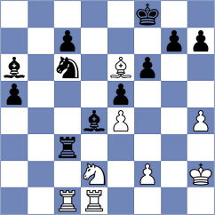 Vidit - Ramirez Alvarez (Chess.com INT, 2020)