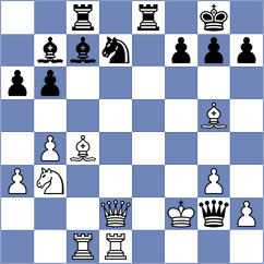 Forgacs - Jaracz (chess.com INT, 2023)