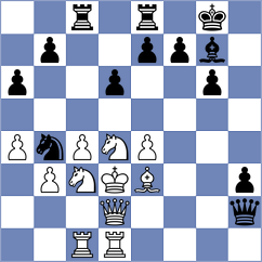 Manukian - Alice (Chess.com INT, 2021)