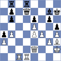 Kobo - Obrien (Chess.com INT, 2020)