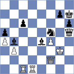 Martin Duque - Samunenkov (chess.com INT, 2023)