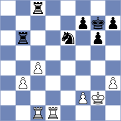 Solon - Grigoriants (chess.com INT, 2023)