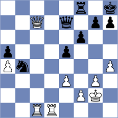 Yanchenko - Mazibuko (chess.com INT, 2023)