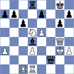 Biastoch - Kilic (chess.com INT, 2023)