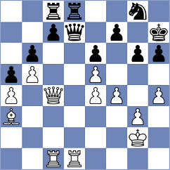 Astasio Lopez - Isik (Chess.com INT, 2018)