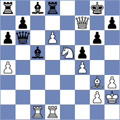 Diaz Perez - Lopez del Alamo (chess.com INT, 2023)