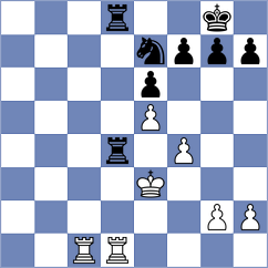 Grochal - Grutter (chess.com INT, 2024)