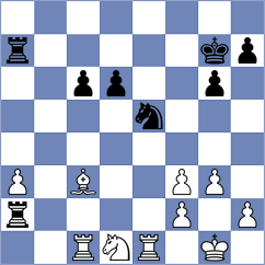 Klukin - Rendle (chess.com INT, 2024)