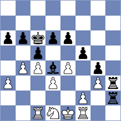 Vargas Rodriguez - Vlassov (chess.com INT, 2023)