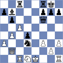 Teiitbaev - Keleberda (chess.com INT, 2024)