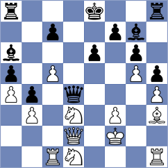 Lorans - Willy (chess.com INT, 2024)