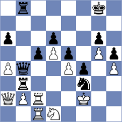 Nadera - Kiremitciyan (chess.com INT, 2023)