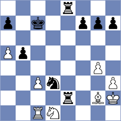 Poormosavi - Silva Lucena (chess.com INT, 2024)