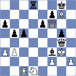 Zimmermann - Zavgorodniy (chess.com INT, 2024)