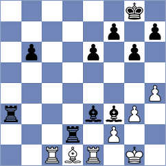 Perez Candelario - Mgeladze (chess.com INT, 2023)