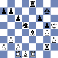 Kostiukov - Kuderinov (Chess.com INT, 2021)