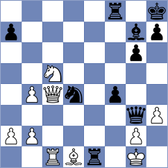Sairam - Tasdogen (chess.com INT, 2022)