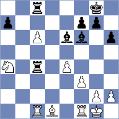 Katzir - Fernandez Hernandez (Chess.com INT, 2021)