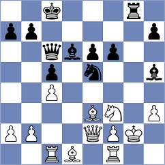 Nastore - Klaver (Chess.com INT, 2020)