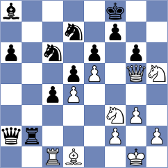 Xiong - Rizzo (chess.com INT, 2023)