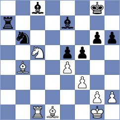 Pham Le Thao Nguyen - Krysa (chess.com INT, 2023)