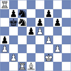 Sychev - Haydon (Chess.com INT, 2020)
