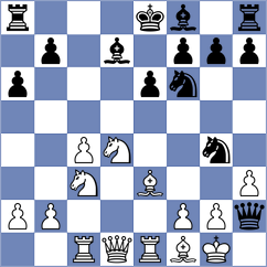 Garic - Tronenkovs (Chess.com INT, 2021)